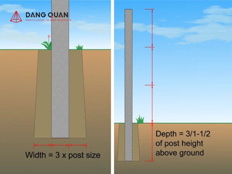 Bước 2: Đào hố cho trụ bê tông