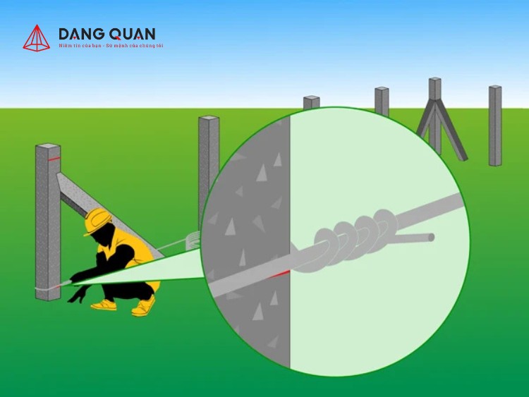 Bước 6: Lắp đặt dây căng