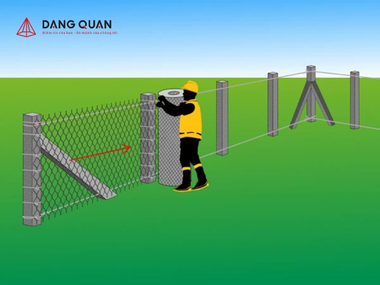 Bước 7: Lắp đặt lưới B40