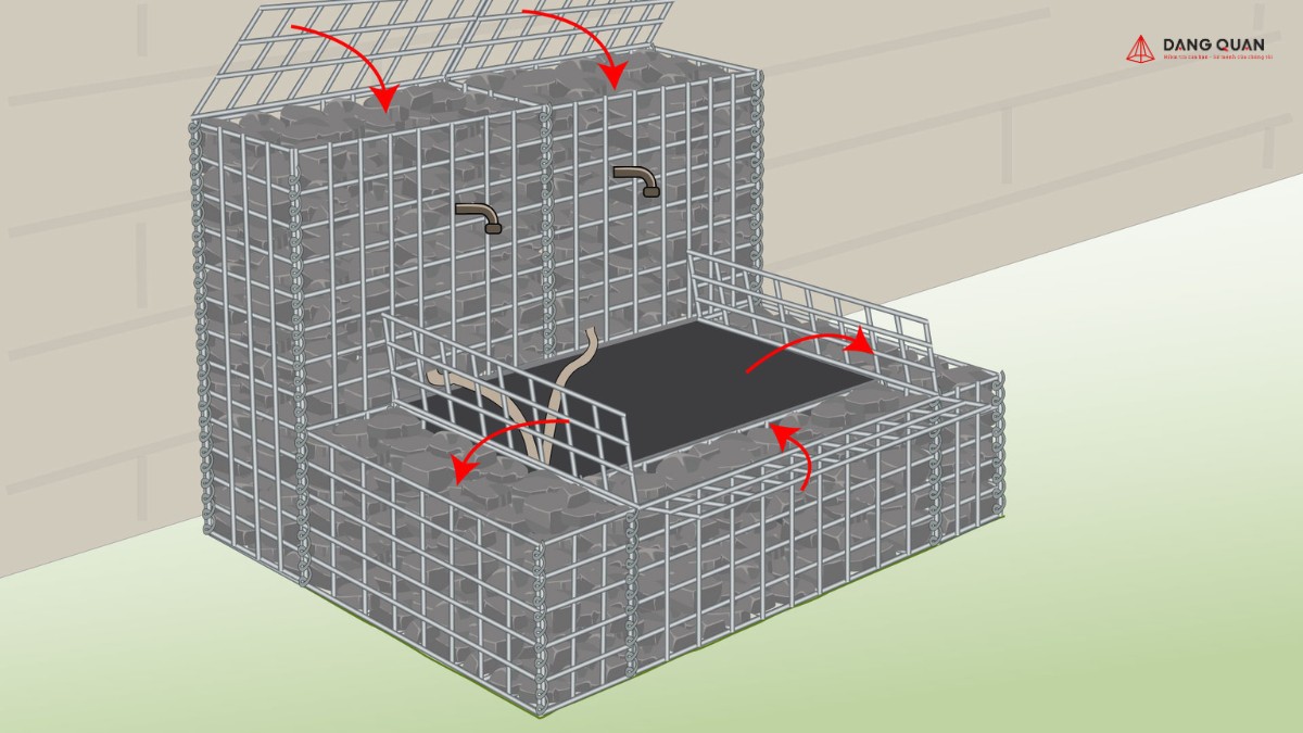 Bước 14: Đóng nắp rọ